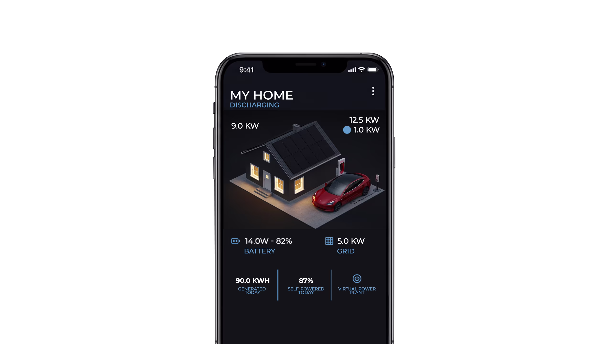 Tesla App Monitoring